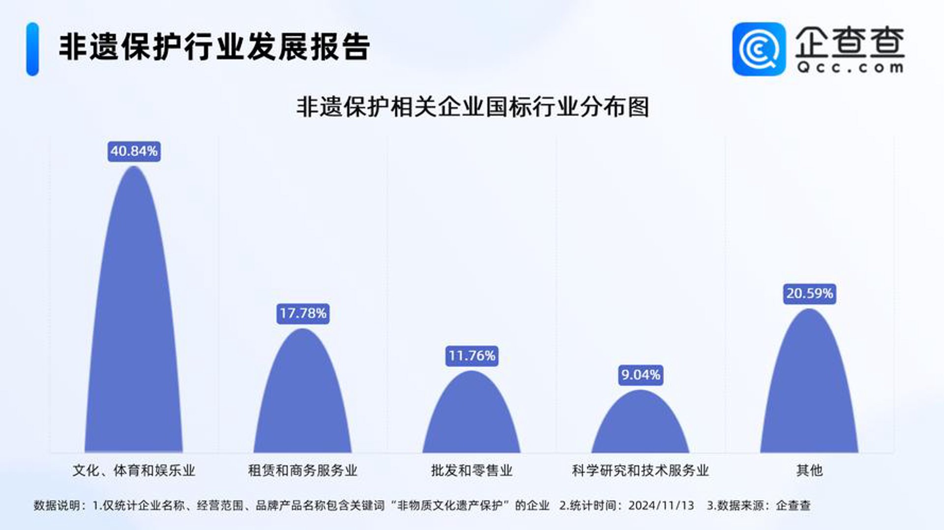 润锋传媒